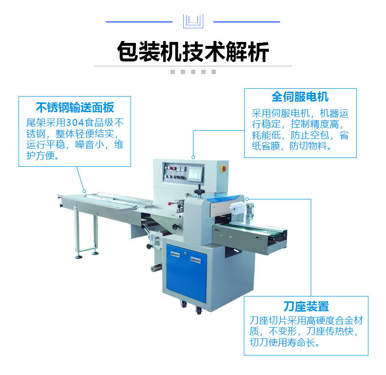 面包包装机