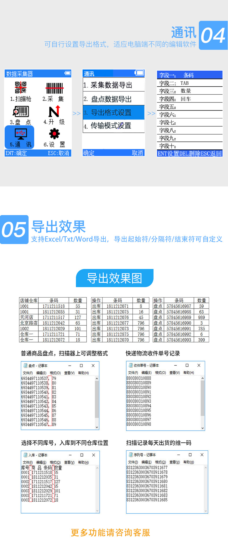 速狗PT80采集器