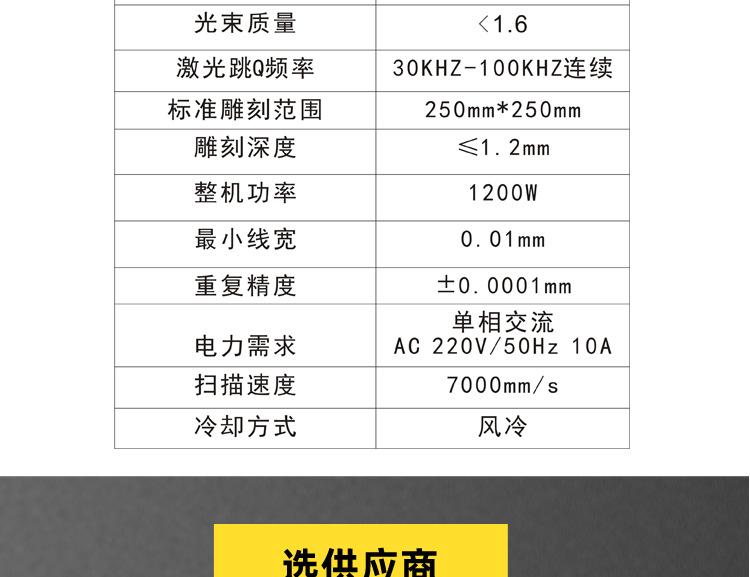 二氧化碳打标机详情页  通用模板_15.png