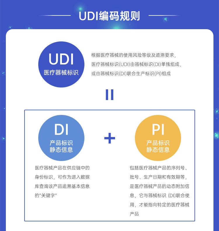 udi唯一标识详情页_02