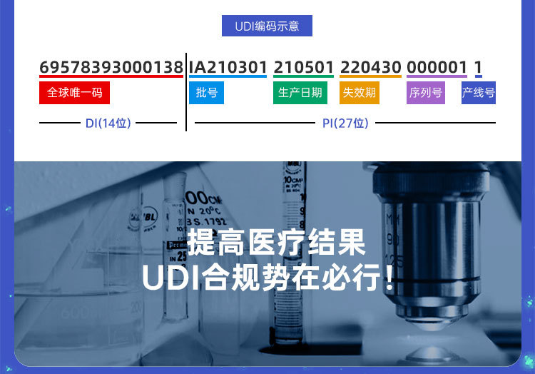 udi唯一标识详情页_03