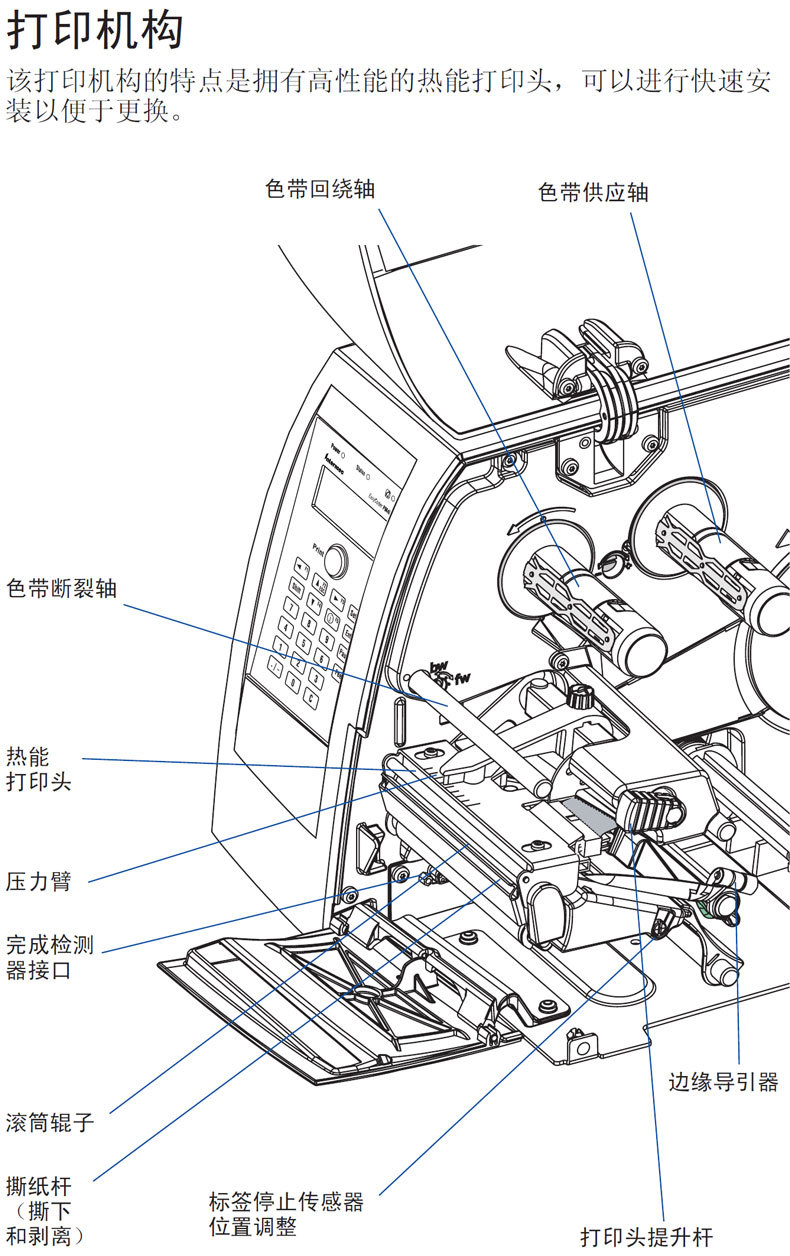 intermec_pm4i_26.jpg