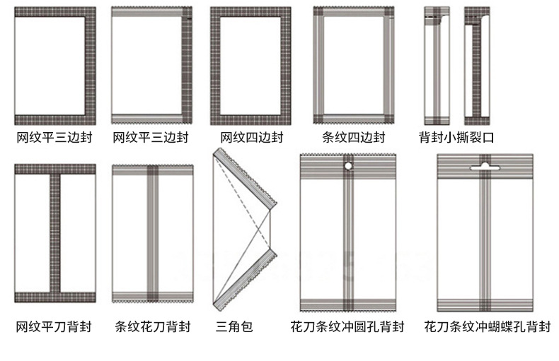 背封电子秤包装机-详情_10