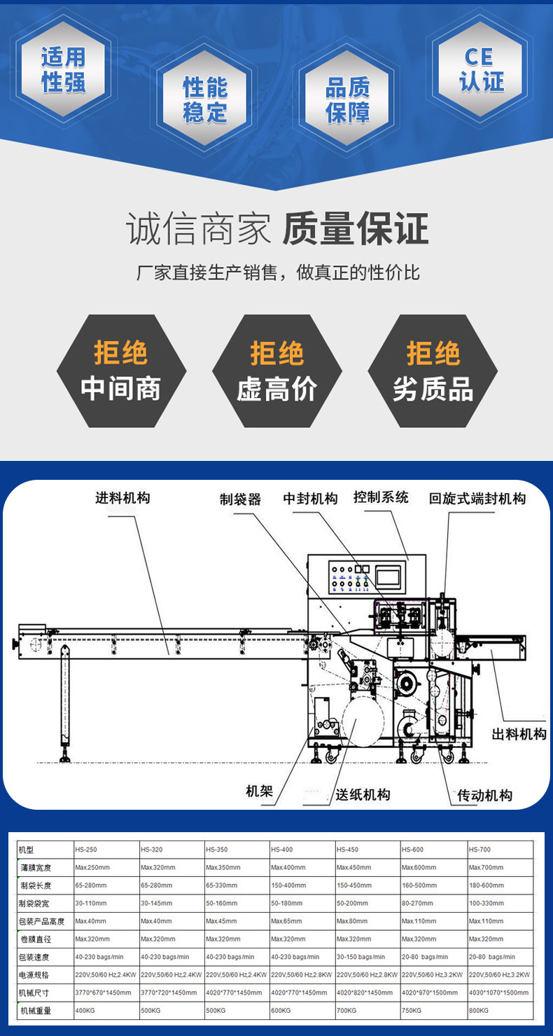 颗粒详情页_01-拷贝_02.jpg