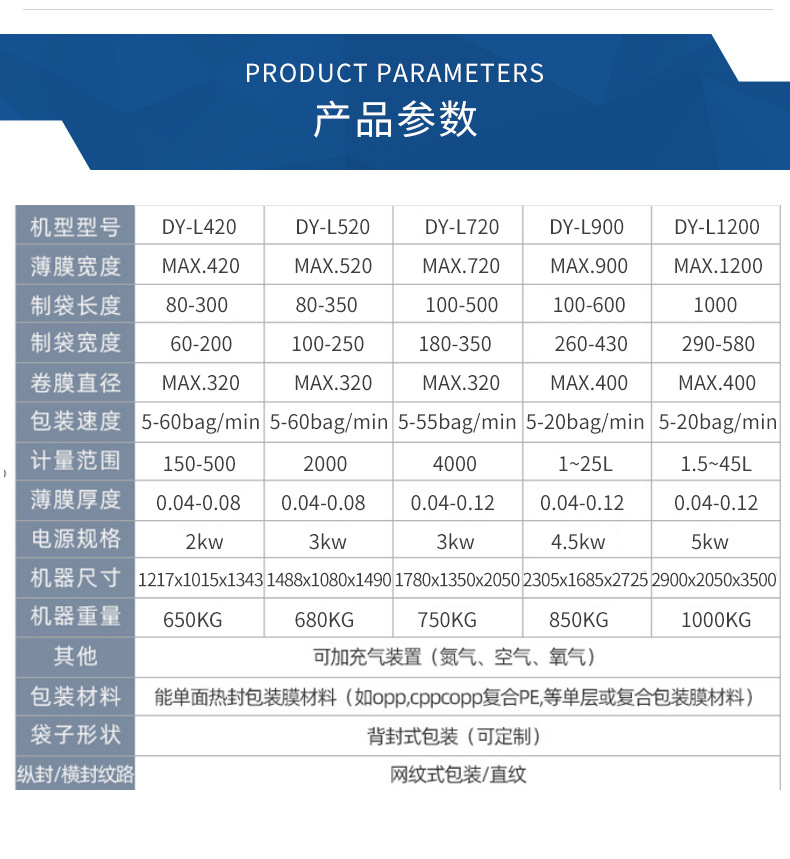 通用参数（除去320型号的立式机）