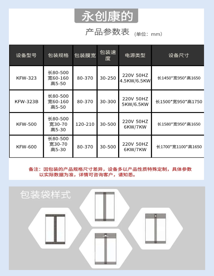 最新上走膜参数