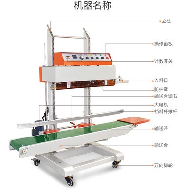 厂家直供连续式封口机 奔牛牌上海产QLF-1680全自动塑料袋封口机