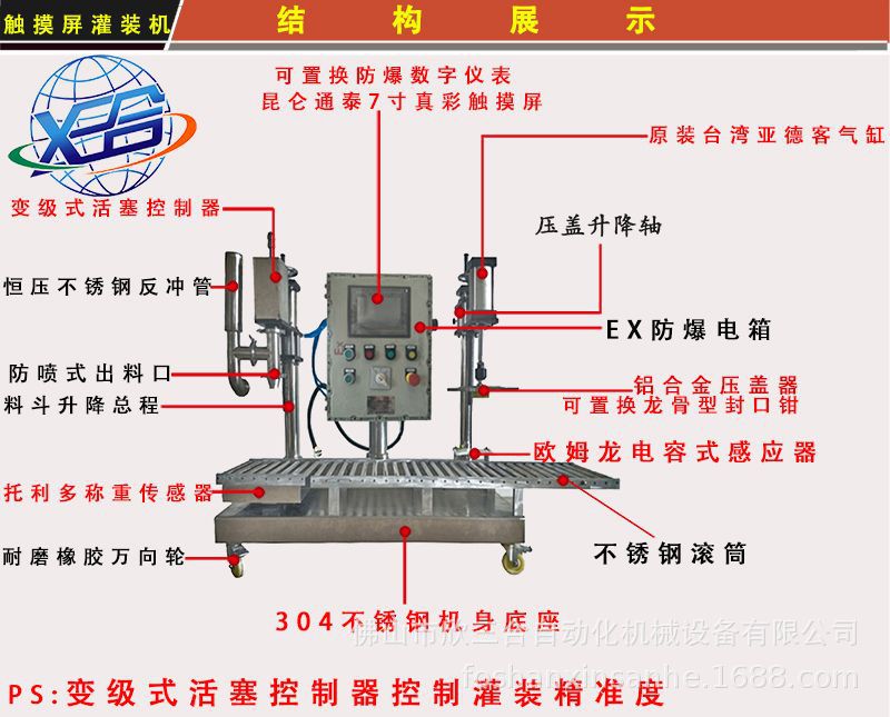 C结构展示(管道式灌装机）.jpg