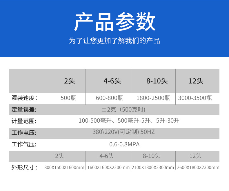 02油脂灌装设备.jpg