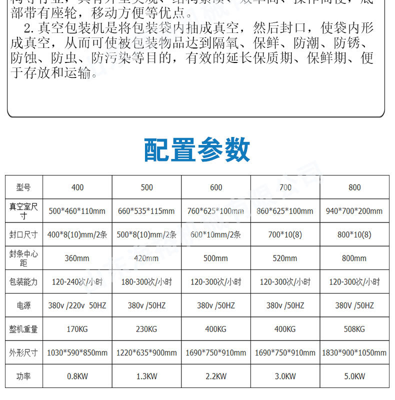 真空包装机详情页_04.jpg