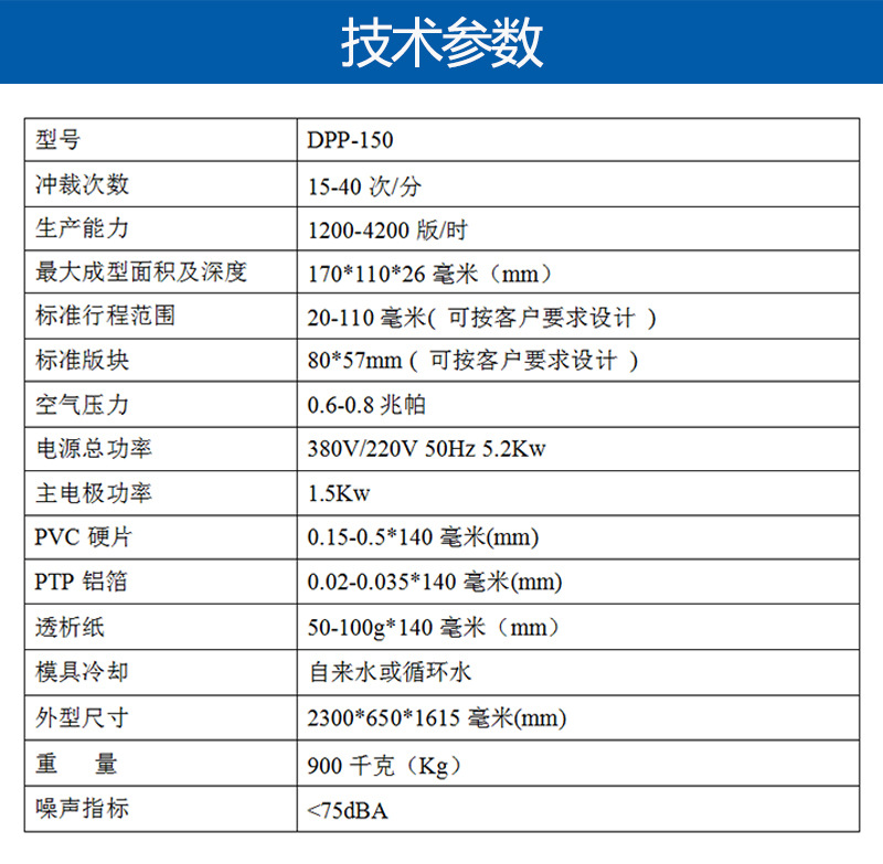 150参数.jpg