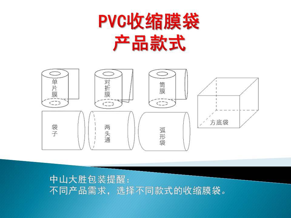 PVC收缩膜袋产品款