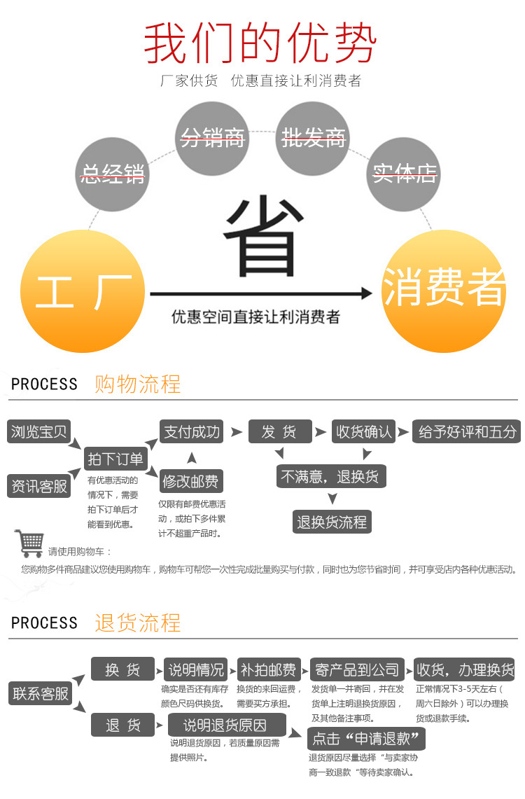 定制链接_02