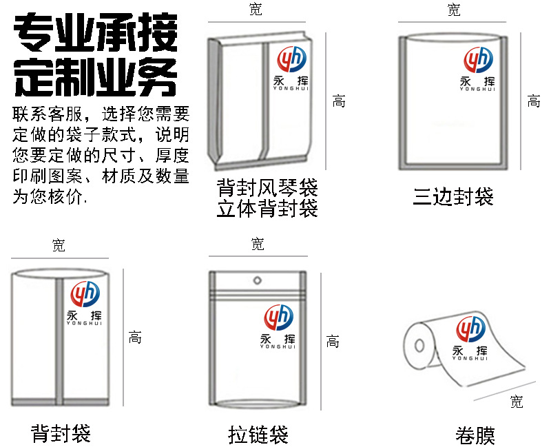 永挥三边封袋参考样式