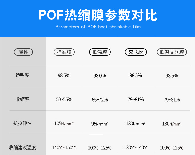 POF卷膜 (4).jpg