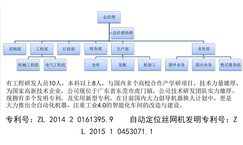 厚膜丝印机全自动2