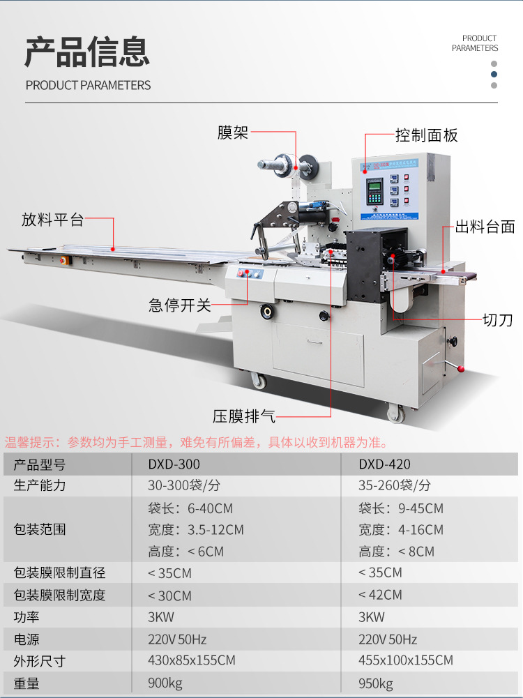 高速智能枕式包装机_05.jpg