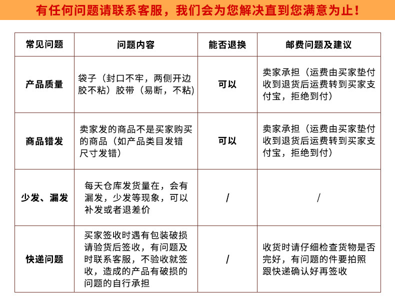 方卓阿里-自封袋_15