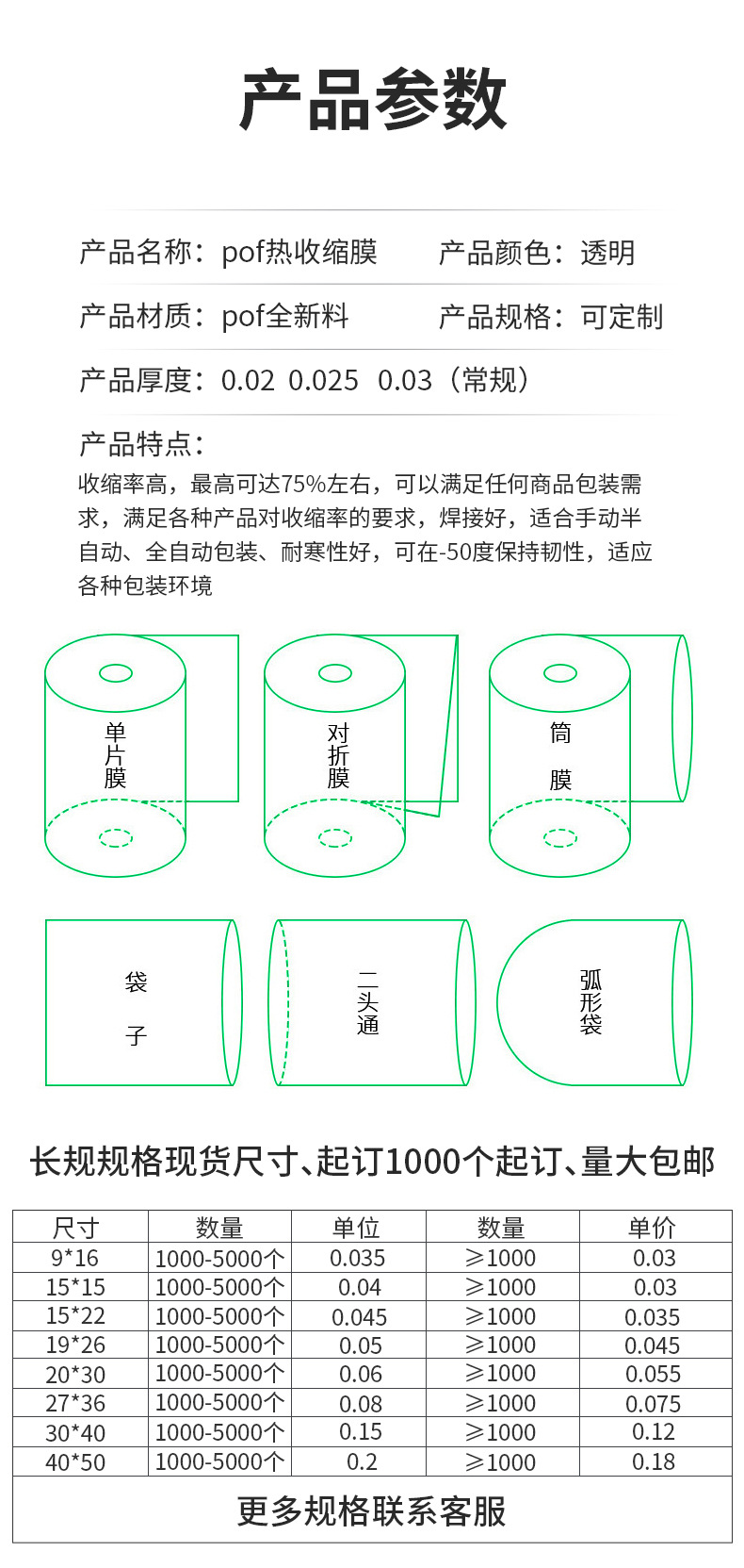 pof热收缩膜详情页_11