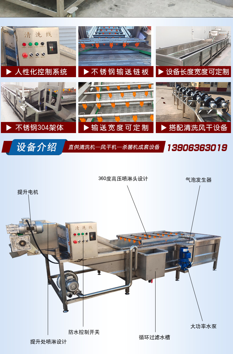 果蔬气泡清洗机详情_02.jpg