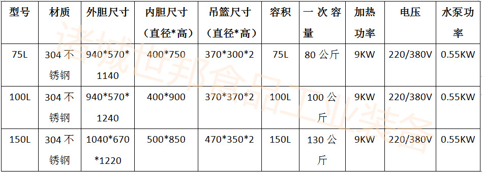 立式杀菌锅参数_副本.png