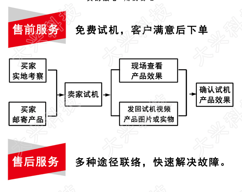 产品实拍1