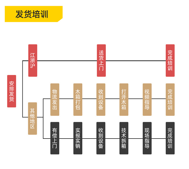 新上详情页_17