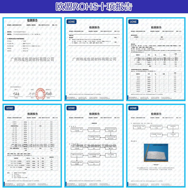 欧盟ROHS十项报告