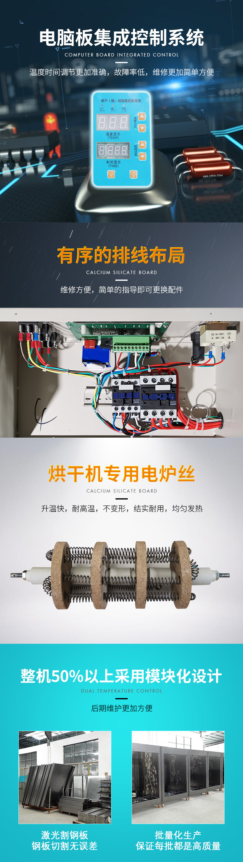 7-控制面板模块化设计