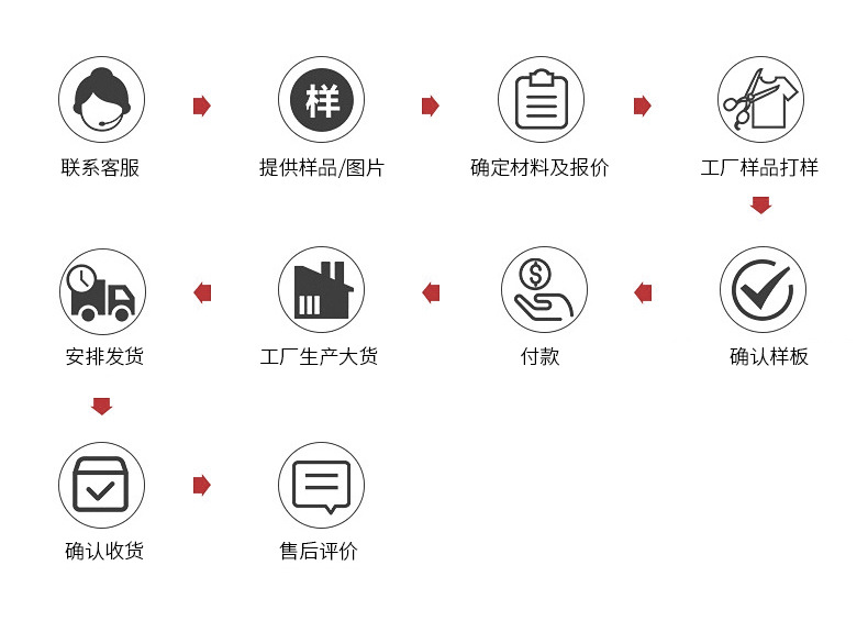 爆款1内页_16