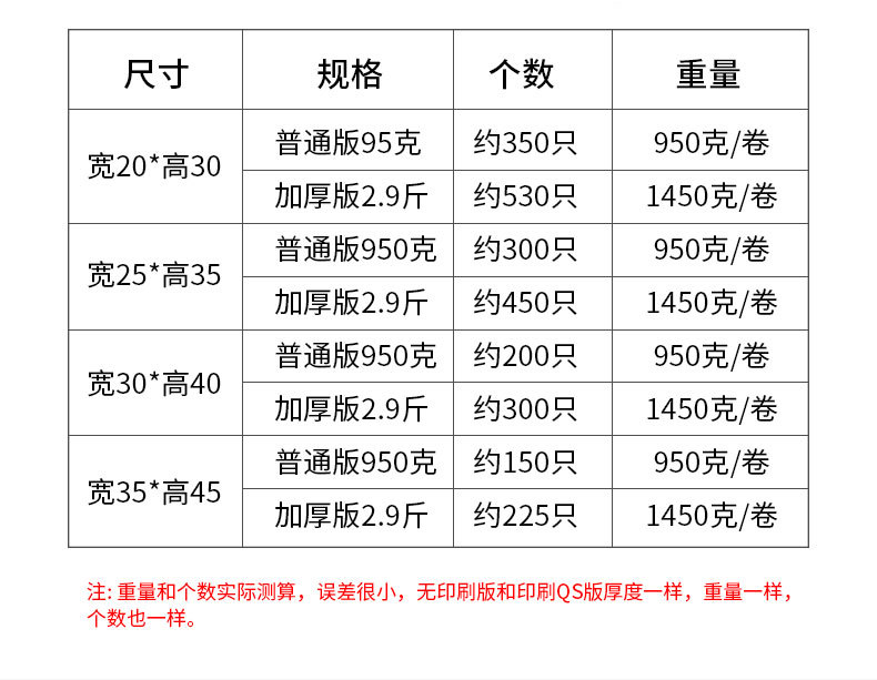 连卷袋_05