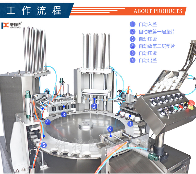垫片入盖机_10